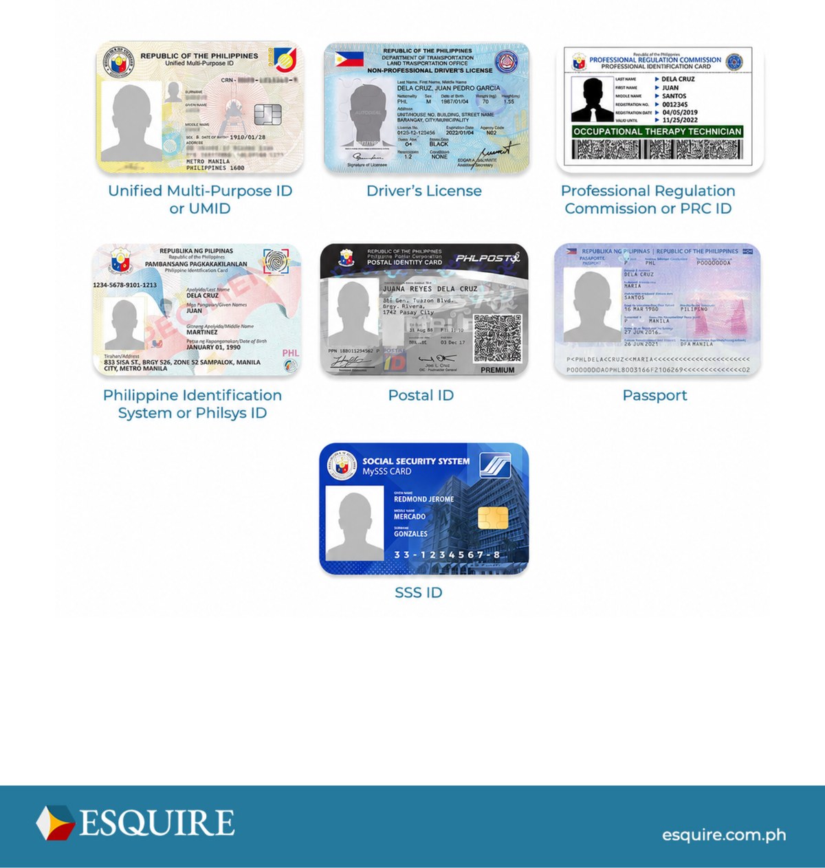Samples of acceptable primary government-issued IDs.
