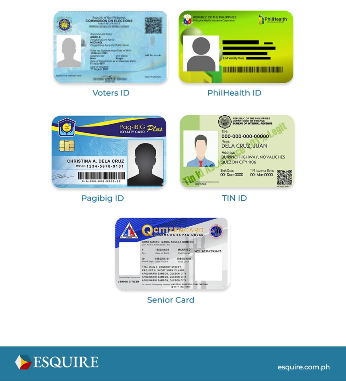 Samples of acceptable secondary IDs.